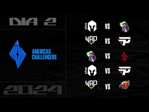 America Challengers 2024 - Dia 2