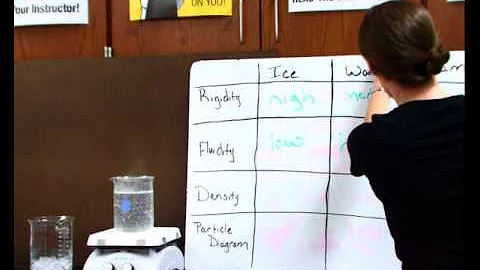 ice water steam demo