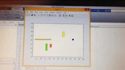 APF Dynamic Field Path Planning Global