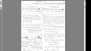 Excel 2013 Statistical Analysis #48: Introduction to Confidence Intervals