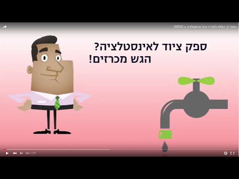 וִידֵאוֹ: איך למצוא מכרים