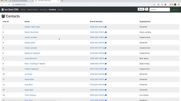 RingCentral Embeddable Demo - Game of Thrones CRM