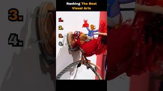 Ranking The Best Visual Arts