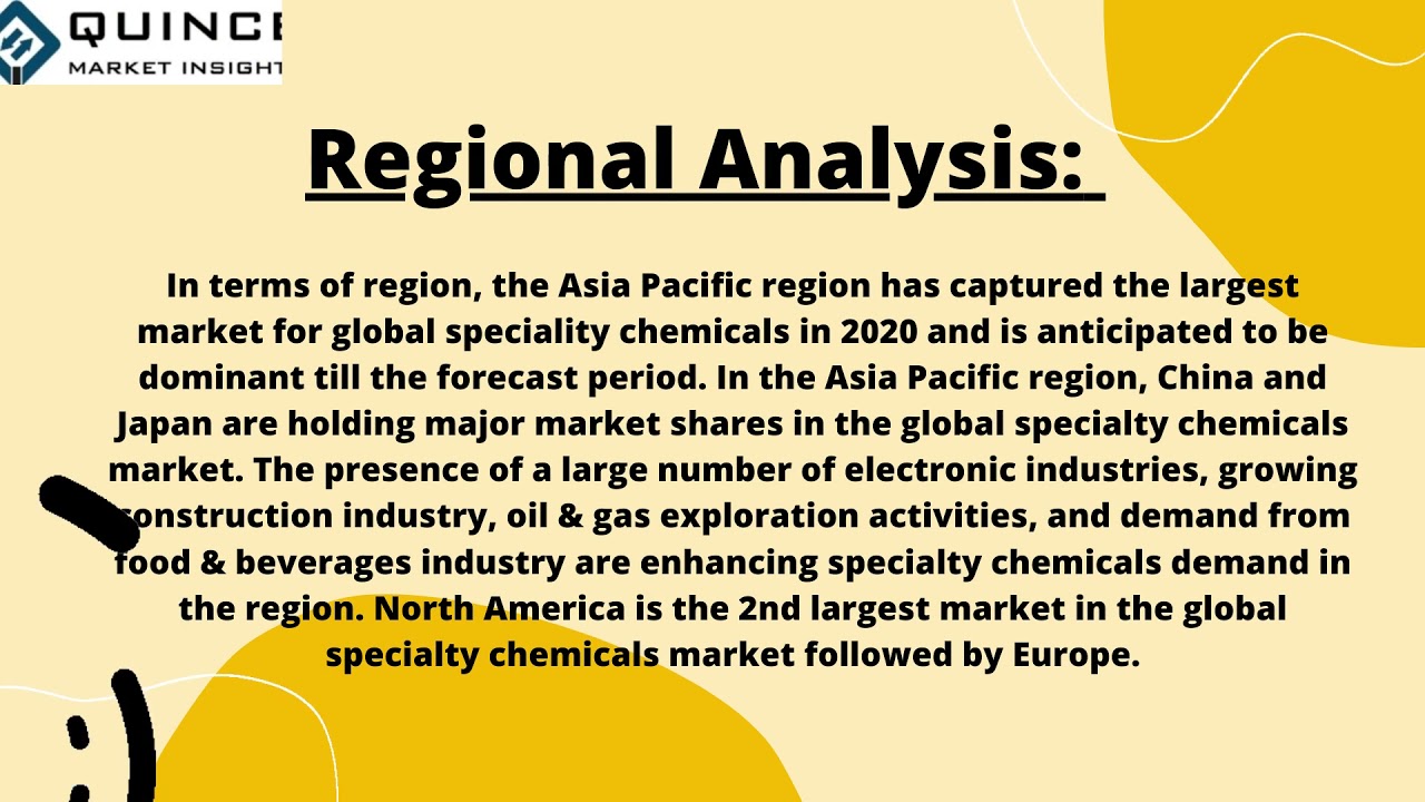Speciality Chemicals Market Size, Share, Statistics, Trends, Demand and Revenue, Forecast To 2028