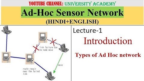ASN LECT1:ADHOC SENSOR NETWORK-INTRODUCTION