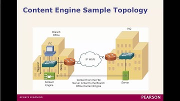 Chapter 9 - Network Optimization