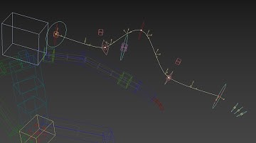Extended Biped: Single-Hand Rigging Tutorial Part 3 (3/3)