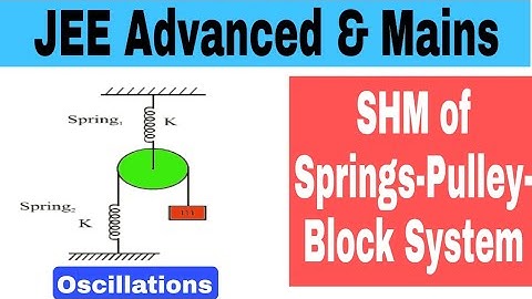 4) Oscillation |  Physics | shm of vertical springs-pulley-block system
