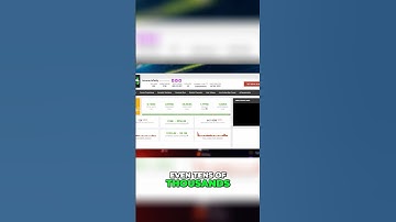 Create Viral Shorts: Unlocking AI Editing