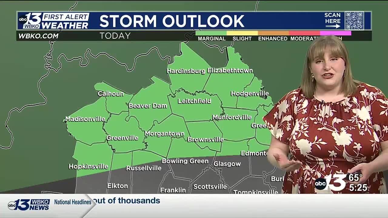 Storm chances continue - YouTube