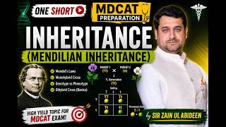 Inheritance | Part 1: Mendelian Inheritance | MDCAT Biology Preparation