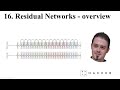 16. PyTorch tutorial - Residual Networks - overview