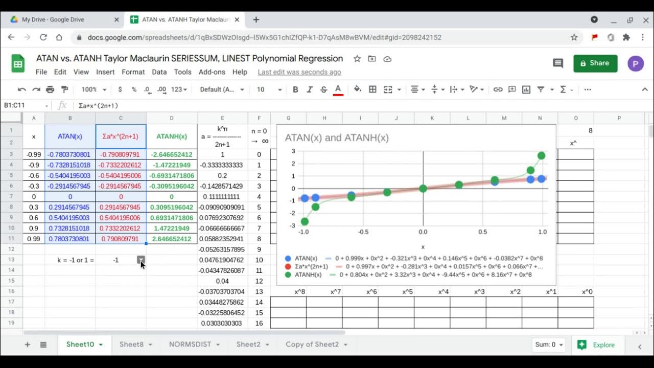 ATAN vs ATANH Taylor Maclaurin SERIESSUM, LINEST Polynomial Regression