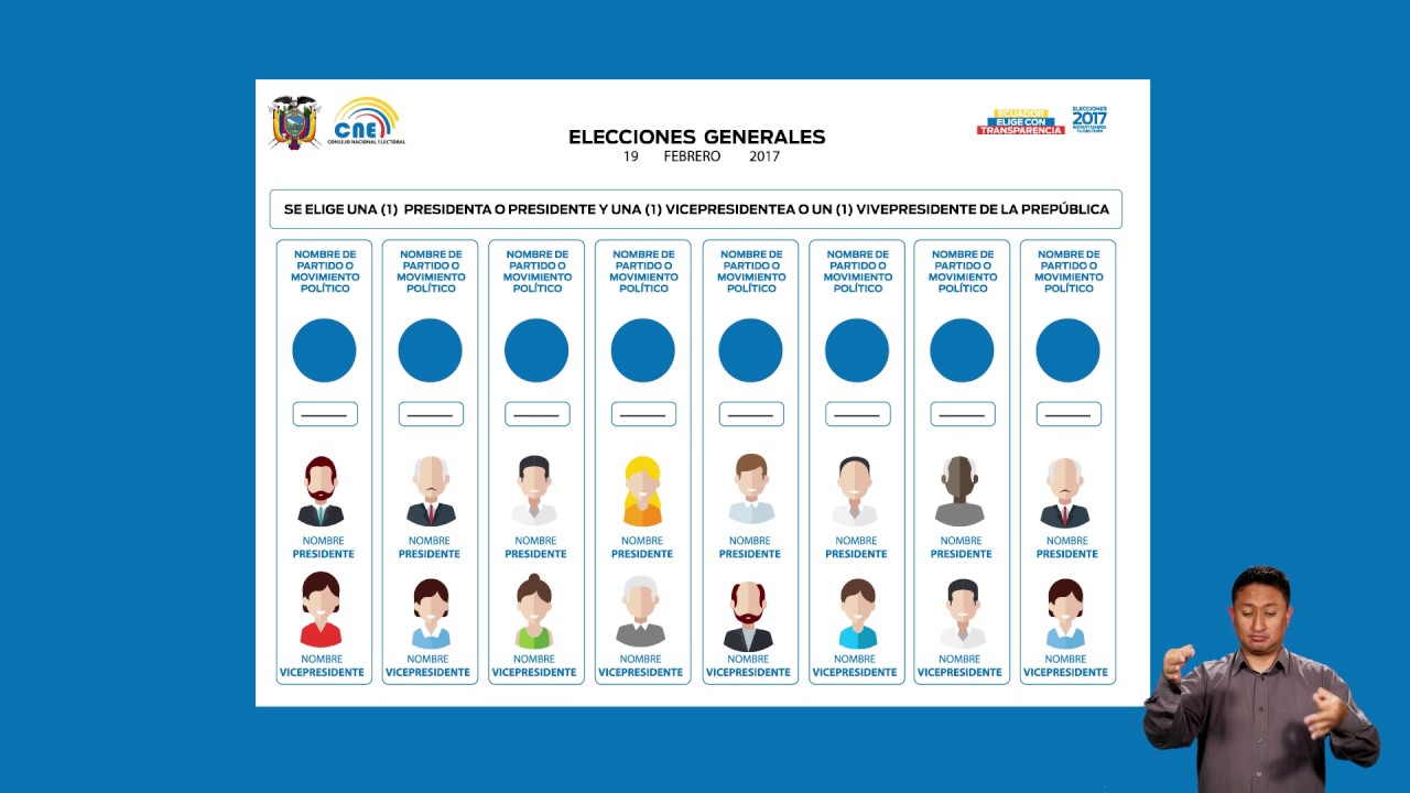 Formas de Ejercer el Voto - YouTube
