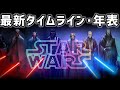 【スターウォーズ】最新タイムライン完全版／年表【ゆっくり解説】