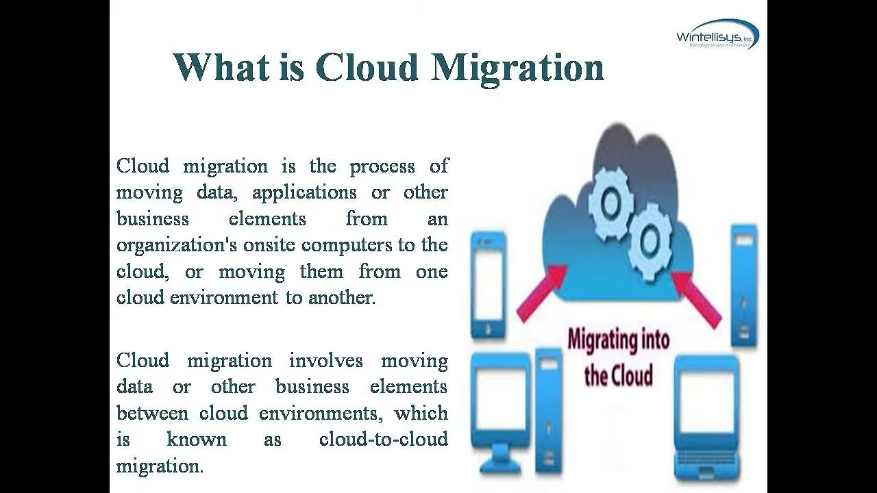 Cloud Migration Services