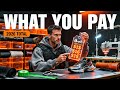 Shopify Pricing Explained What You Actually Pay in 2026