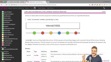 3 RxJS OPERATORS LIKE map OR throttleTime   RxJS TUTORIAL