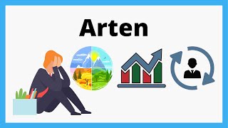 Arten der Arbeitslosigkeit | Arbeitslosigkeit | einfach erklärt mit Beispiel