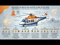 AW139 Helicopter: VIP Features for UP CM Yogi Adityanath