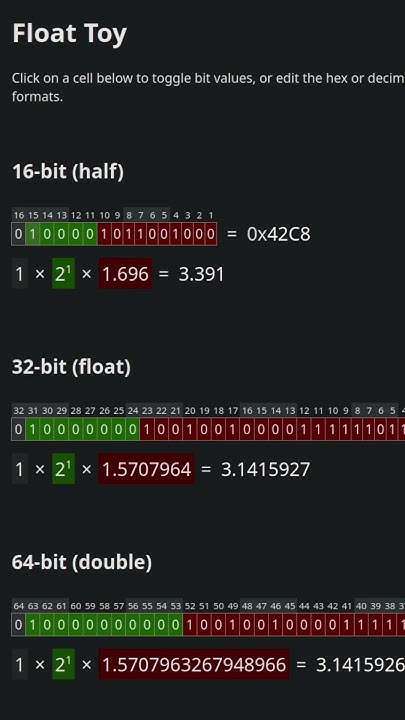 0.1 + 0.2 НЕ РАВНО 0.3! #python #питон # #programming #coding # ...