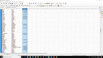 Joining two tables using Fuzzy match Algorithm in PDI(PART3)