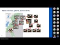 Rabies is Still Here: Epidemiology, Outbreaks, and Costs of Prevention in the United States