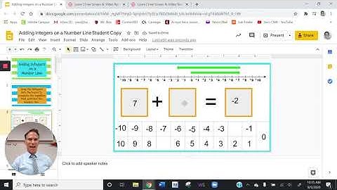 Adding Integers on a Number Line Google Slide Activity