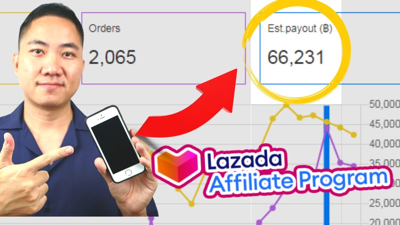หาเงิน ออนไลน์ ด่วน ที่สุด  New Update  ไถฟีดอย่างไรให้ได้ 40,000 บาท/วัน ด้วยมือถือ | วิธีหาเงินออนไลน์ ด้วย Lazada Affiliate