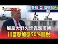 加拿大野火煙霧飄美國！川普怒加徵50%關稅 30天後生效針對特定產業精準割肉【頭條600秒】