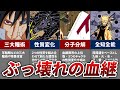 【NARUTO】全ての血継限界・血継淘汰・血継網羅をまとめてみた【ナルト解説・考察】