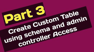 Admin Controller Access and schema creation Magento 2 (Part 3)