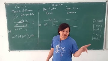 17. MB, BE and FD statistics