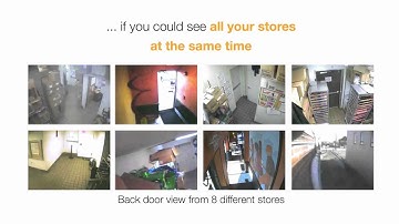 EZConnect Presentation