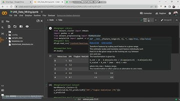 Tugas uas data mining klasterisasi k-means