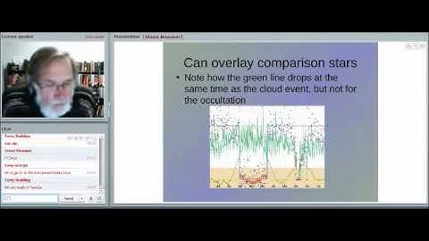 AOTA   A New Tool to Analyze Asteroidal Occultation Light Curves