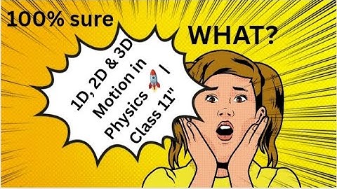 The Secret World of 1D, 2D, and 3D Motion