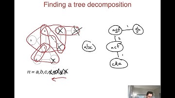 35.2 - Junction tree algorithm