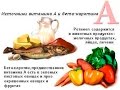 Правильные условия голодания в клинике. 80 отзыв пациента.