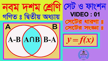 Definition of Set | সেটের সংজ্ঞা | General Concept of Sets | সেটের সাধারণ ধারণা | সেট ও ফাংশন | Bari