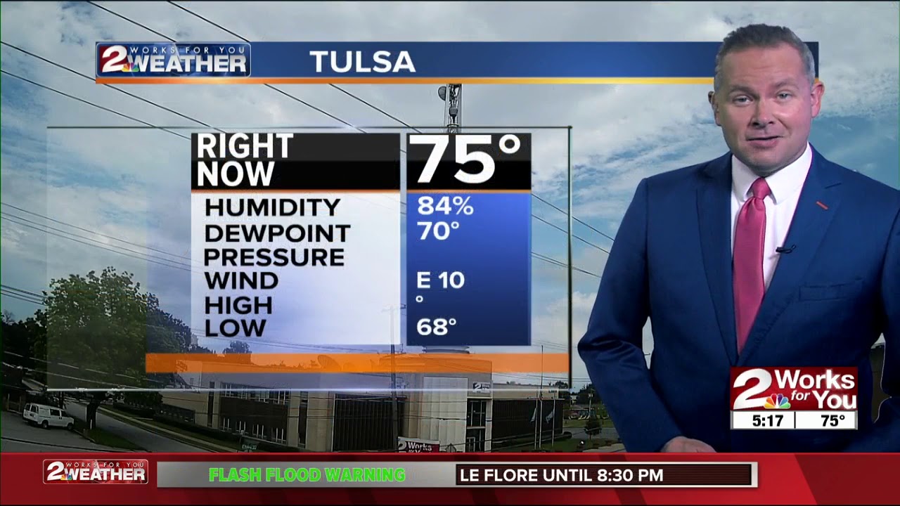 Monday evening weather - YouTube