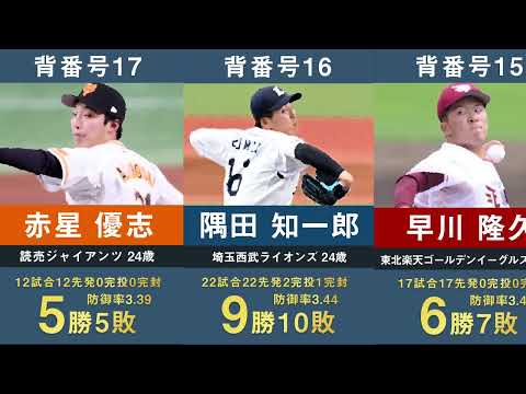 【井端ジャパン】アジアプロ野球チャンピオンシップ2023出場選手メンバーをまとめてみた【侍ジャパン 井端監督 森下翔太 隅田知一郎 牧秀悟 早川隆久 今井達也】