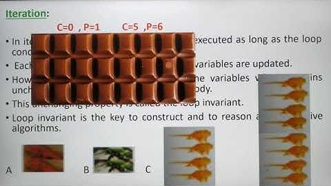 Iteration and Recursion - Invarients with Examples,  in tamil, Part 1, Chapter 8, A. Jaya Mabel Rani