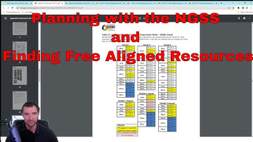 How to Find NGSS Aligned Lessons and Resources, Performance Expectations and Evidence Statements PD