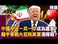 美國盟友與中東局勢的變化