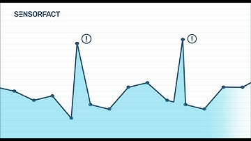 Sensorfact | Intelligent Energiesparen in der Industrie