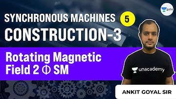 Lec 5 | Construction of Synchronous Machines (Part 3) | Rotating Magnetic Field 2 Φ SM