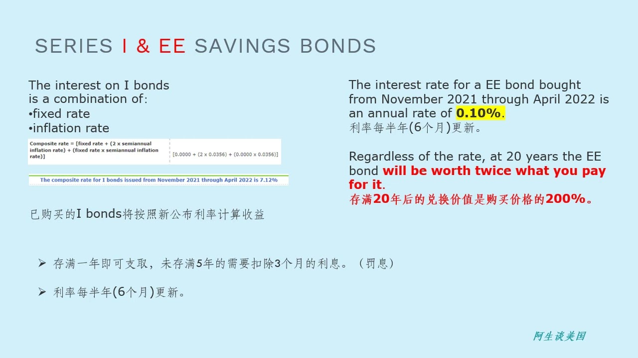 030期 美国国债T-Bills， T-Notes ， T-Bonds， I bond 和 EE bond 介绍