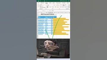REPT function in excel 💯 #exceltutorial #exceltips #exceltricks #spreadsheets