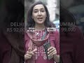 How Mounjaro is being marketed as a weight-loss drug in India | Scroll Investigation
